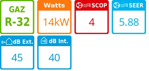Climatiseur Armoire Super Digital Inverter, 14 kWatts Triphasé - Product features image