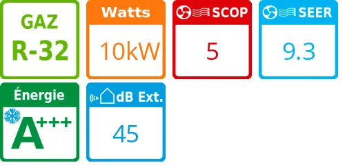 Climatiseur Smart Cassette, 10 kWatts - Product features image