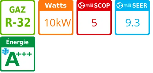 Climatiseur Smart Cassette, 11.2 kWatts R32 - Product features image