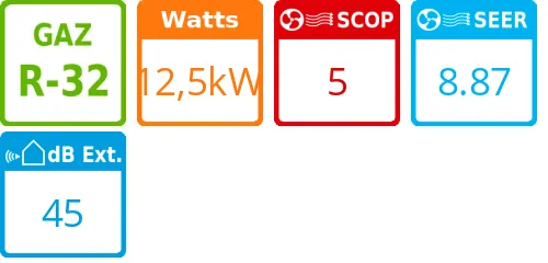 Climatiseur Smart Cassette, 12,5 kWatts - Product features image
