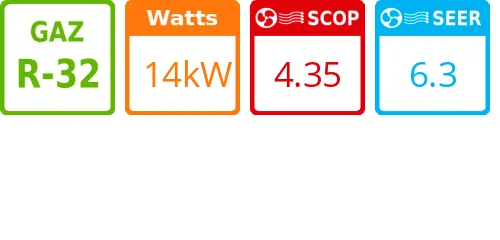 Climatiseur Cassette 4 voies 840x840 mm Digital Inverter Série 1, 14 kWatts Monophasé - Product features image
