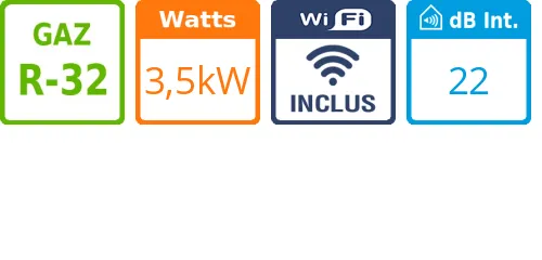 Split mural Comfora - 3,5 kWatts - Daikin - Réf : FTXP35N - Product features image