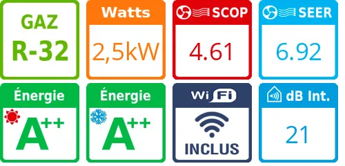 Climatiseur Mural Comfora, 2,5 kWatts - Product features image
