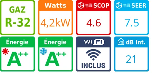 Climatiseur Mural Stylish 4,2 kWatts Noir - Product features image