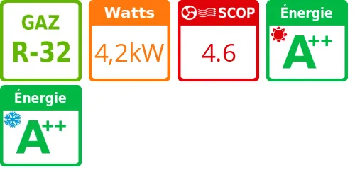 Unité extérieure Stylish RXA-B9 5.4 kWatts - R32 - Daikin - Réf : RXA42B9 - Product features image