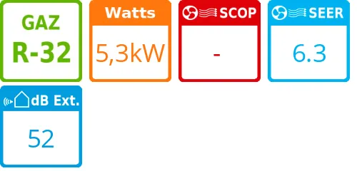 Unité extérieure U-Match 18 5,3 kWatts Monophasé - Gree - Réf : 3NGR0567 - Product features image