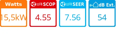Unité extérieure PUMY-SP Mono-ventilateur 15,5 kWatts Triphasé - Mitsubishi Electric - Réf : PUMY-SP140YKM2 - Product features image