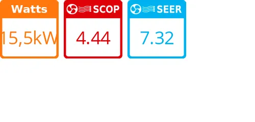 Unité extérieure PUMY-P Bi-ventilateur 15,5 kWatts Triphasé - Mitsubishi Electric - Réf : PUMY-P140YKM5 - Product features image