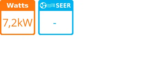 Unité extérieure Yutaki S 2.0 11 kWatts Triphasé R410 - Product features image