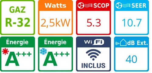 Climatiseur Mural Daiseikai 10, 2,5 kWatts Blanc - Product features image