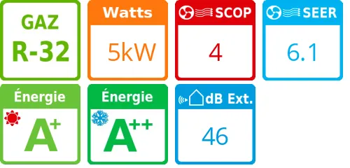 Unité extérieure Naka 5 kWatts - Toshiba - Réf : RAS-18B2AVG-E - Product features image
