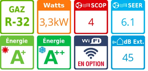 Climatiseur Mural Naka, 3,3 kWatts - Product features image