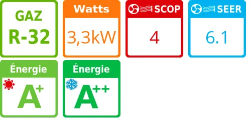 Climatiseur Mural Naka, 3.6 kWatts - Product features image