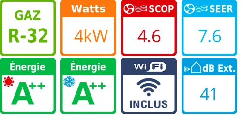 Climatiseur bi split Shorai Edge RAS-2M14G3AVG-E, Tailles 10 + 5 Noir - Product features image