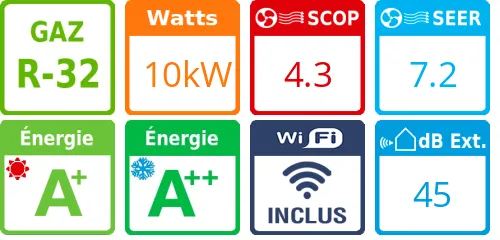 Climatiseur quadri split Shorai Edge RAS-5M34G3AVG-E, Tailles 24 + 10 + 7 + 5 Noir - Product features image