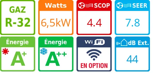 Climatiseur quadri split Yukai RAS-4M27G3AVG-E, Tailles 7 + 5 + 5 + 5 - Product features image