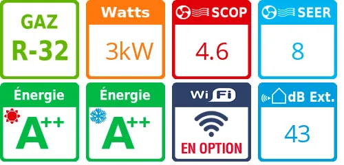 Climatiseur bi split Naka RAS-2M10G3AVG-E, Tailles 5 + 5 - Product features image