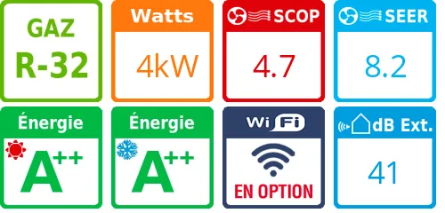 Climatiseur bi split Naka RAS-2M14G3AVG-E, Tailles 13 + 7 - Product features image