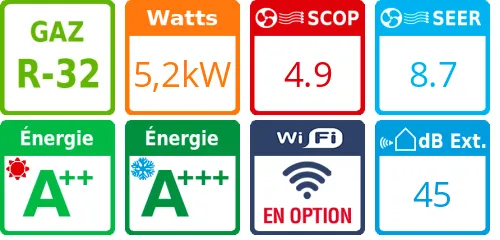 Climatiseur bi split Naka RAS-2M18G3AVG-E, Tailles 16 + 16 - Product features image