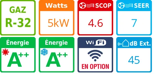 Climatiseur bi split Naka RAS-3M18G3AVG-E, Tailles 10 + 10 - Product features image