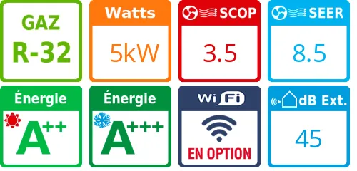 Climatiseur tri split Naka RAS-3M18G3AVG-E, Tailles 7 + 5 + 5 - Product features image