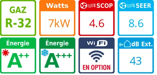 Climatiseur bi split Naka RAS-3M26G3AVG-E, Tailles 24 + 5 - Product features image