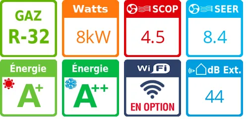 Climatiseur tri split Naka RAS-4M27G3AVG-E, Tailles 18 + 10 + 7 - Product features image