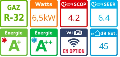 Climatiseur quadri split Naka RAS-5M34G3AVG-E, Tailles 7 + 5 + 5 + 5 - Product features image