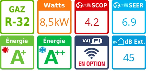 Climatiseur quadri split Naka RAS-5M34G3AVG-E, Tailles 10 + 7 + 7 + 7 - Product features image