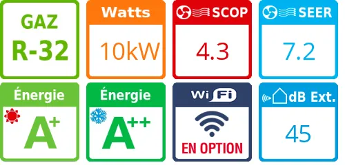 Climatiseur quadri split Naka RAS-5M34G3AVG-E, Tailles 24 + 16 + 7 + 7 - Product features image