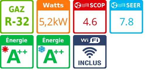 Climatiseur bi split Daiseikai 10 RAS-2M18G3AVG-E, Tailles 13 + 10 Blanc R32 - Product features image