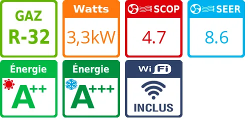 Climatiseur bi split Daiseikai 10 RAS-2M10G3AVG-E, Tailles 10 + 10 Bois R32 - Product features image