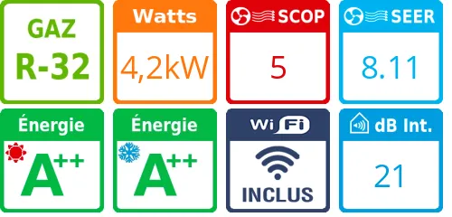 Climatiseur Mural Perfera FTXM-A 4,2 kWatts - Product features image