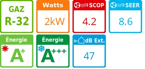 Unité extérieure Compact 2 kWatts - Mitsubishi Electric - Réf : MUZ-AY20VG - Product features image