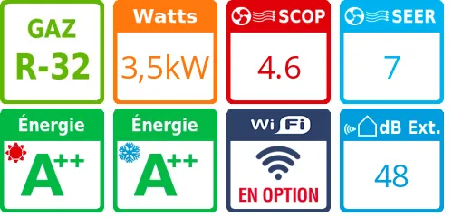 Climatiseur Cassette 1 voie 3,5 kWatts - Product features image