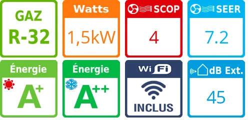 Climatiseur Mural Compact 1,5 kWatts - Product features image