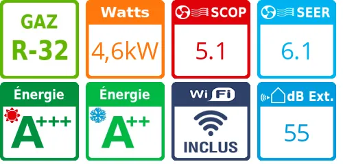 Climatiseur Mural Pular, 4,6 kWatts - Product features image