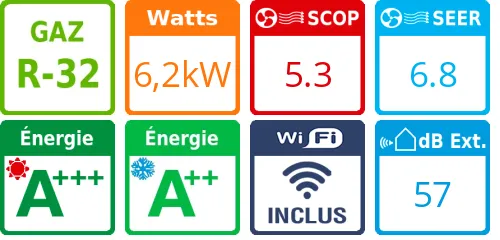 Climatiseur Mural Pular, 6,2 kWatts - Product features image