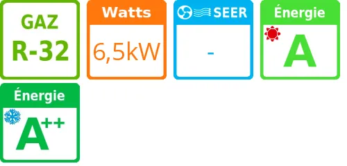 Unité extérieure Versati III Split 10 kWatts Monophasé R32 - Product features image