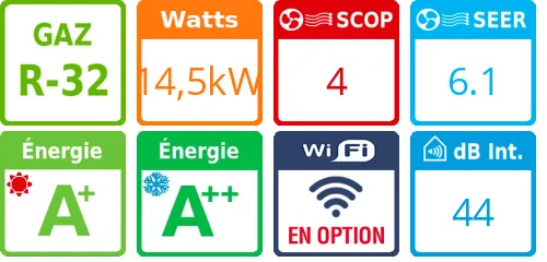 Climatiseur Cassette U-Match, 14,5 kWatts Triphasé - Product features image