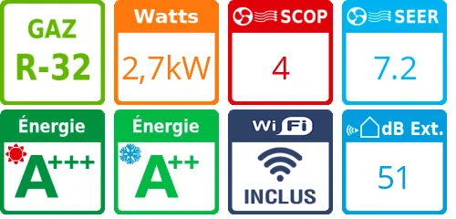 Climatiseur Console 2,7 kWatts - Product features image