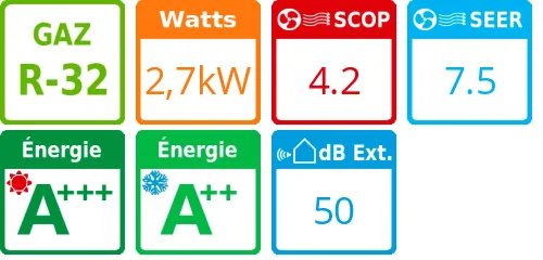 Unité extérieure Fair 9 2,7 kWatts - Gree - Réf : 3NGR2167 - Product features image