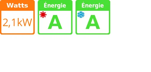 Climatiseur sans groupe extérieur Unico Evo 25 HP EVAN, 2,1 kWatts Réversible - Product features image