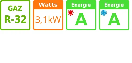 Climatiseur sans groupe extérieur Unico Pro 35 HP EVAN, 3,1 kWatts Réversible - Product features image