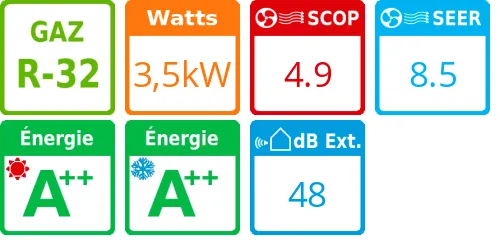 Unité extérieure airHome 600 3,5 kWatts - Hitachi - Réf : RAC-VJ35WHAE - Product features image