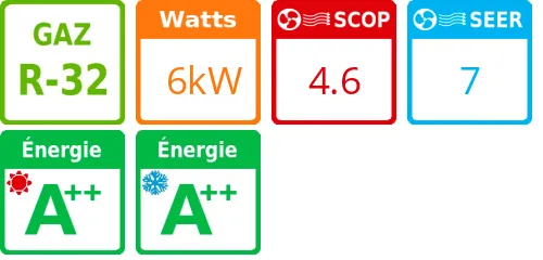 Unité extérieure airHome 600 6 kWatts - Hitachi - Réf : RAC-VJ60WHAE - Product features image