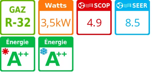 Climatiseur Mural airHome 600 4,2 kWatts R32 - Product features image
