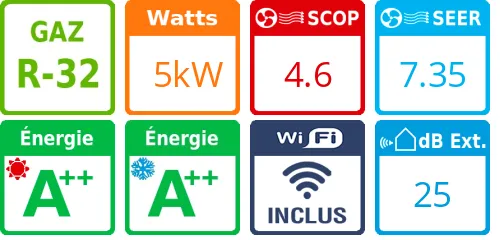 Climatiseur Mural airHome 600 5 kWatts - Product features image