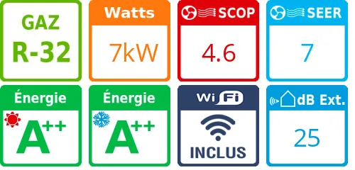 Climatiseur Mural airHome 600 7 kWatts - Product features image