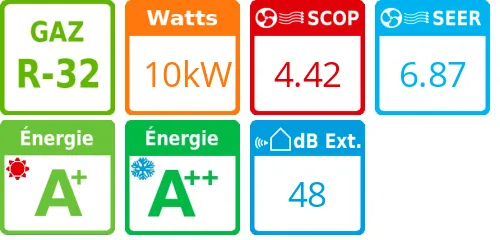 Unité extérieure airHome Multi Pro 10 kWatts - Hitachi - Réf : RAM-G110N5HAE - Product features image